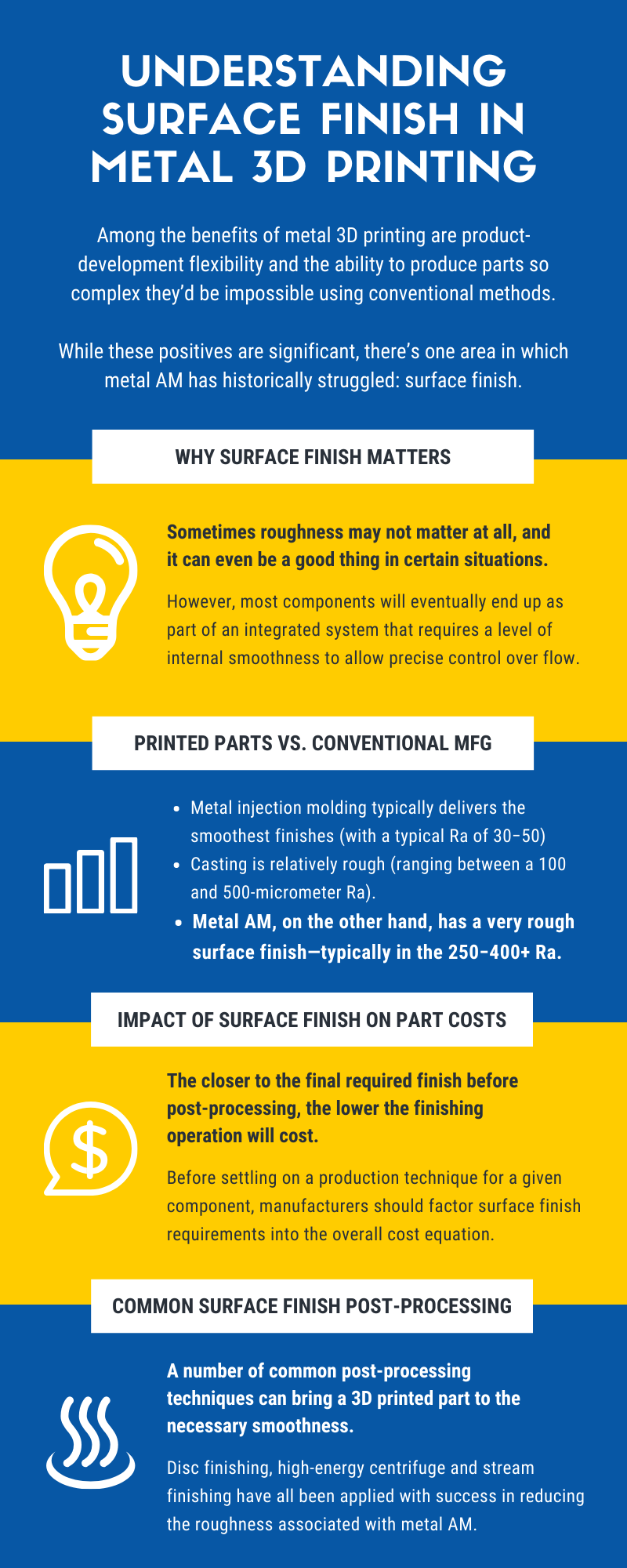 1_2020_Infographic